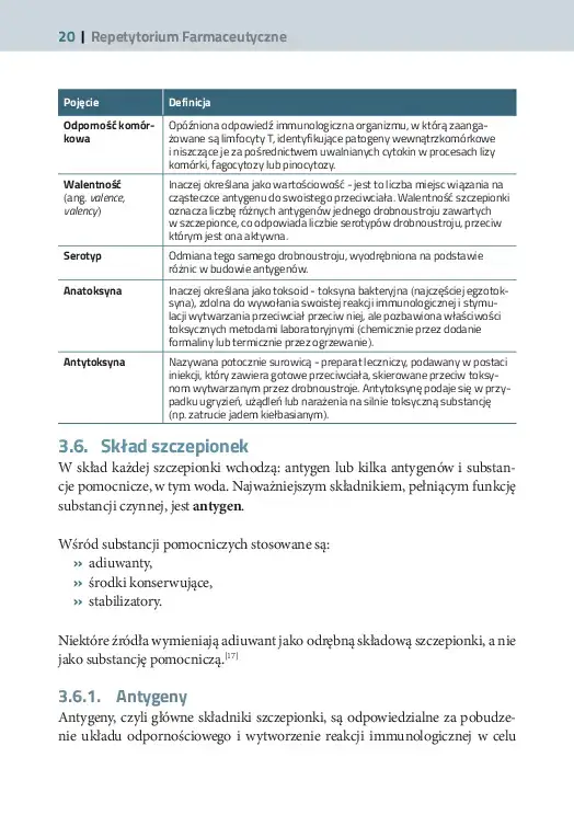 Repetytorium1SZCZEP-Spis-tresci-przedmowa-i-fragmenty_v2-10