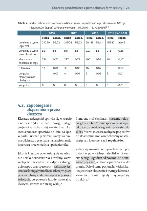 Spis-tresci-Zeszyt11PAS_v3-15