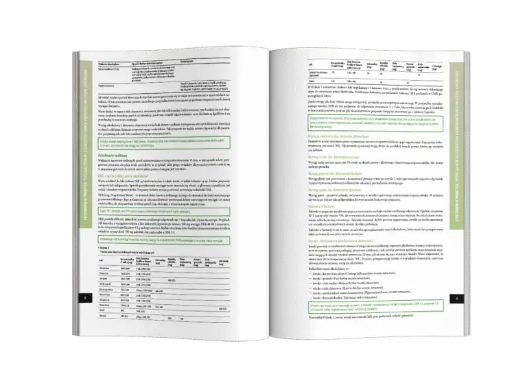 Fitoterapia w praktyce