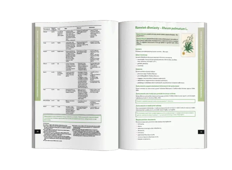 Fitoterapia w praktyce