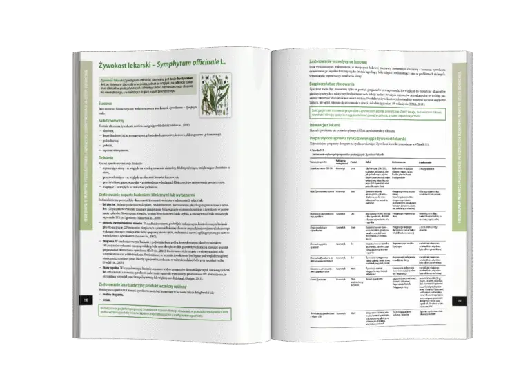 Fitoterapia w praktyce