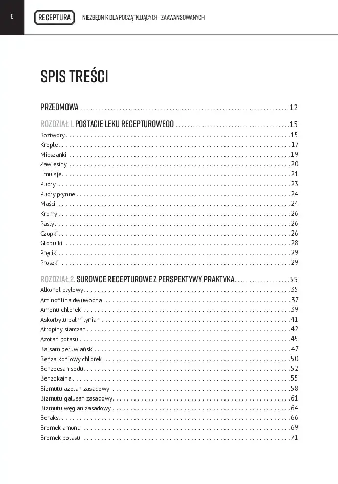 Spis-tresci-RECEPTURA_v2-6