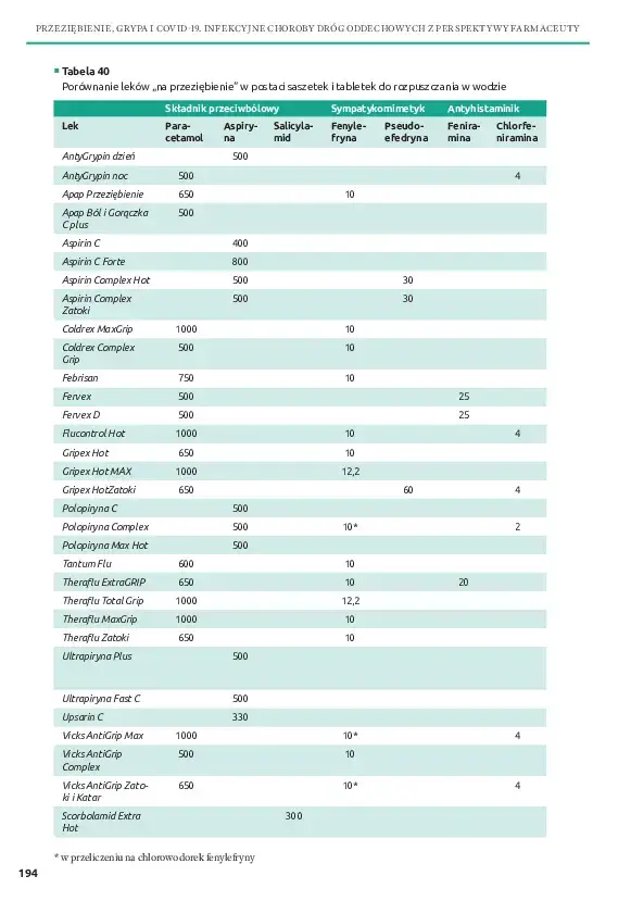 GRYPA-Spis-tresci_v2-26