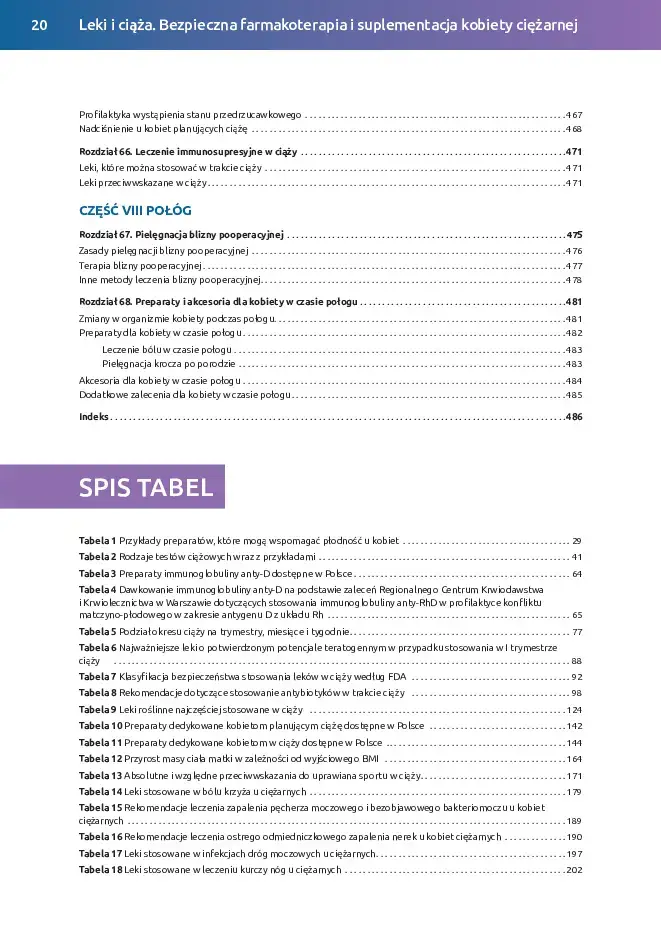Spis-tresci-CIAZA-20