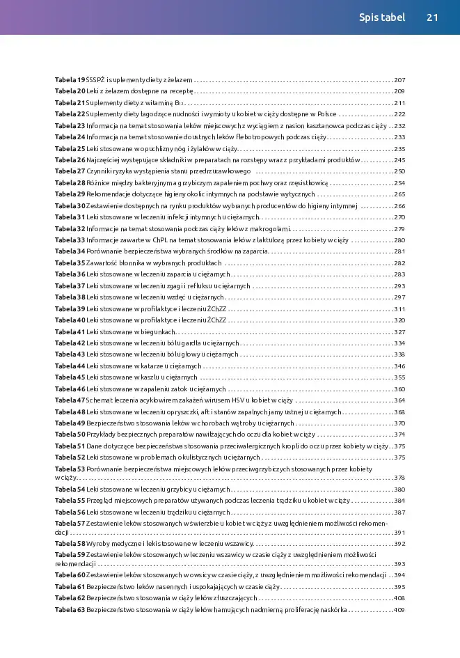 Spis-tresci-CIAZA-21