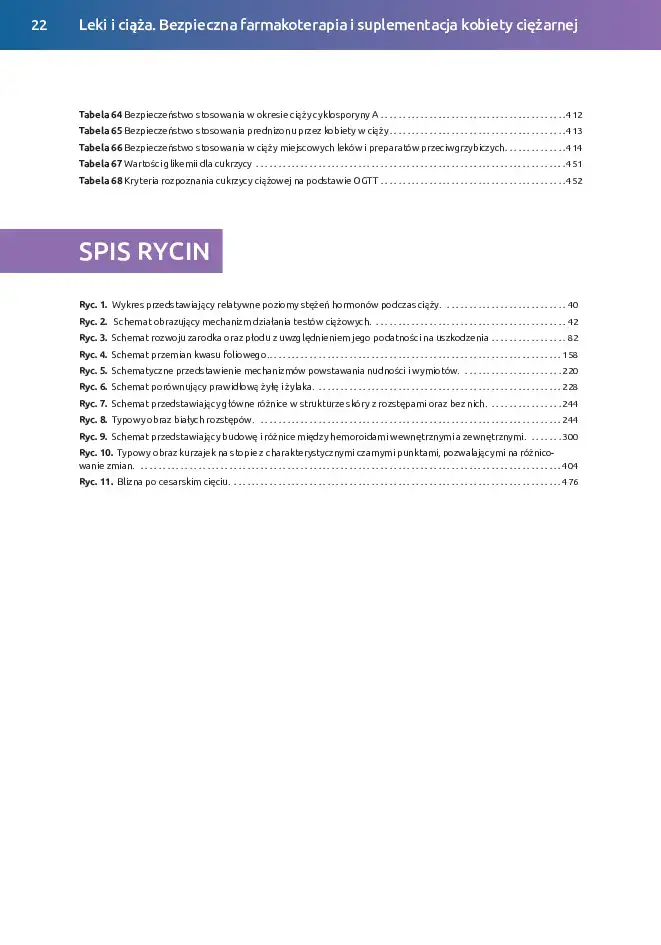 Spis-tresci-CIAZA-22