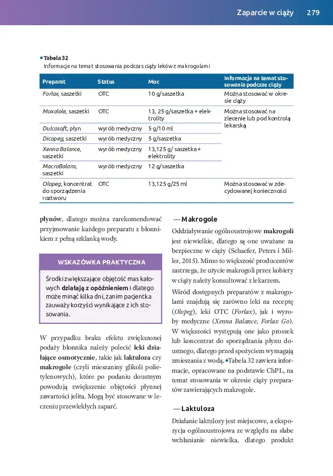 Spis-tresci-CIAZA-40