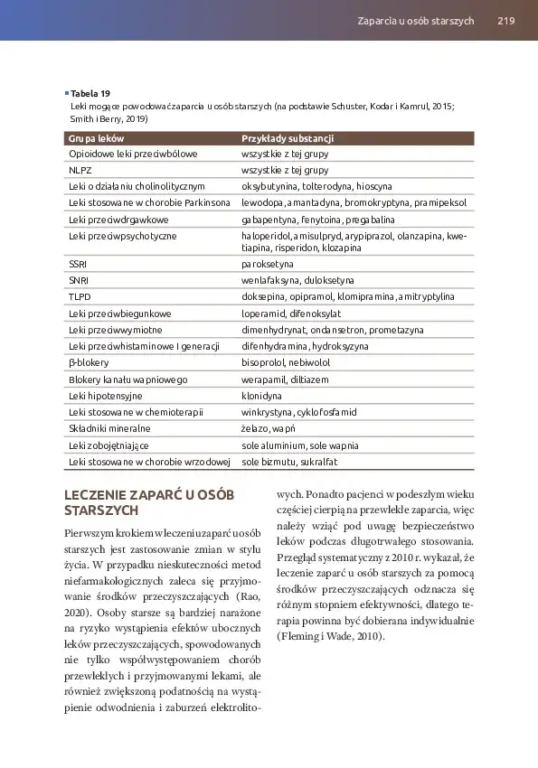 Spis-tresci-GER_v2-25