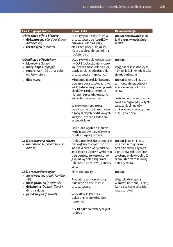 Spis-tresci-GER_v2-27