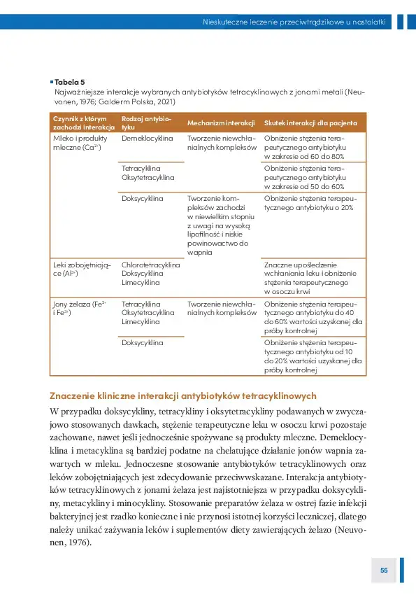 CASE2-Spis-tresci-15