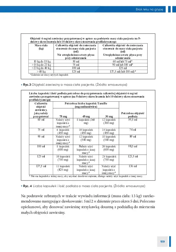CASE2-Spis-tresci-20