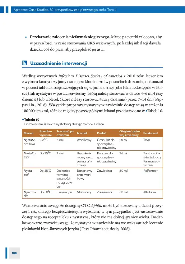 CASE2-Spis-tresci-22
