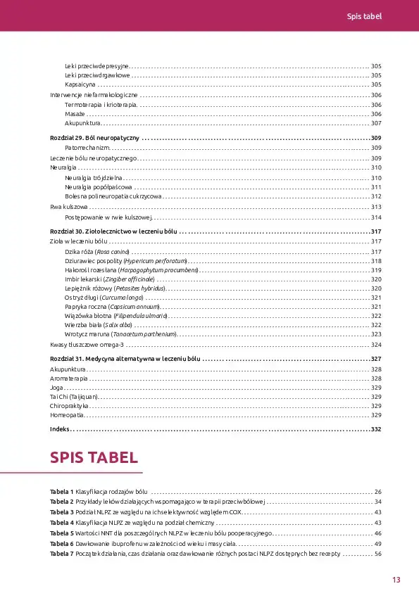 BOL-Spis-tresci_v2-13