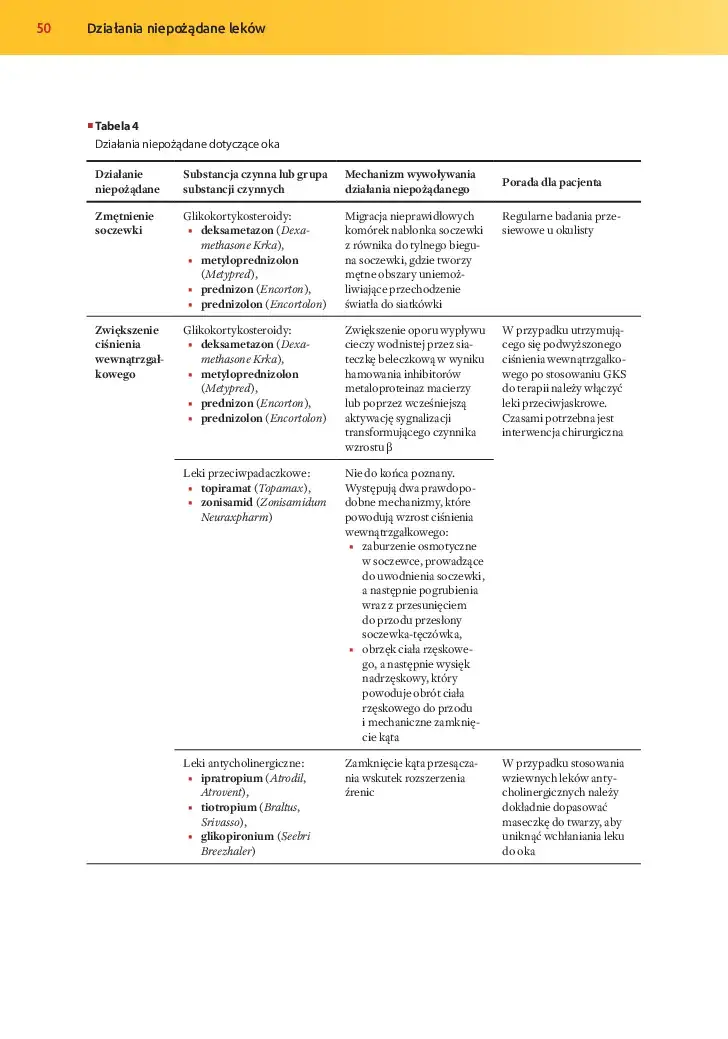 SEF-Spis-tresci_v2-14