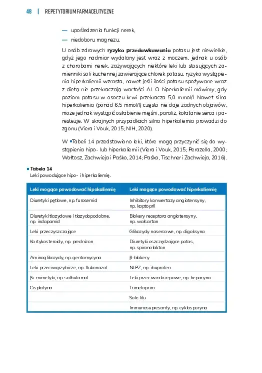 E-WIT-Spis-tresci_v1 (1)-13