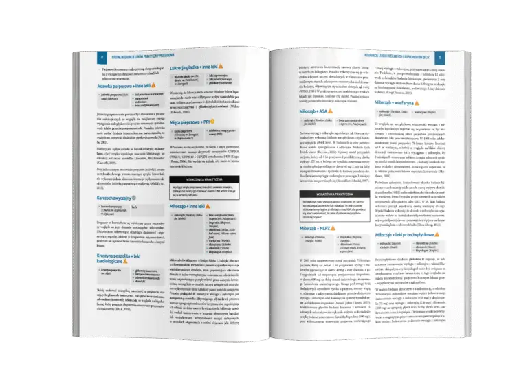 Istotne interakcje leków, interakcje leków, interakcje lekowe, interakcje podręcznik