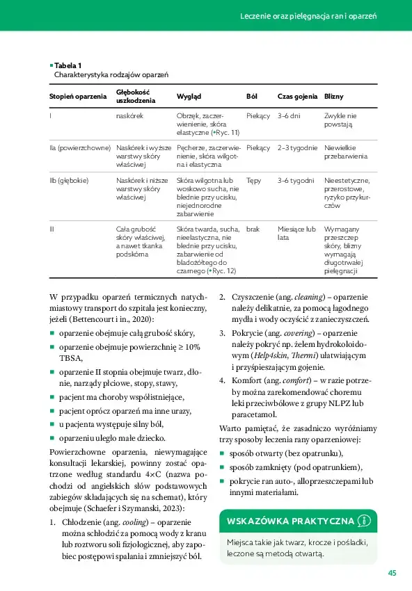 POMOC-Spis-tresci1_v2-16