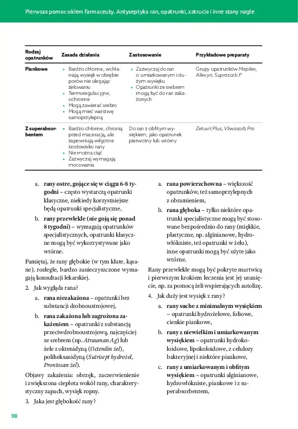 POMOC-Spis-tresci1_v2-22
