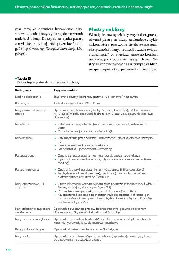 POMOC-Spis-tresci1_v2-23