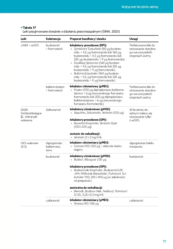 PULMO-Spis-tresci_v2-19