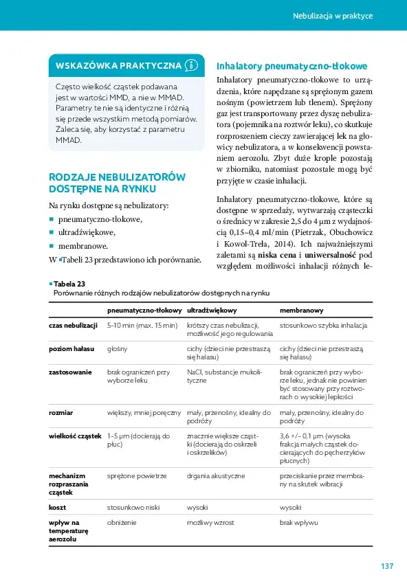 PULMO-Spis-tresci_v2-28