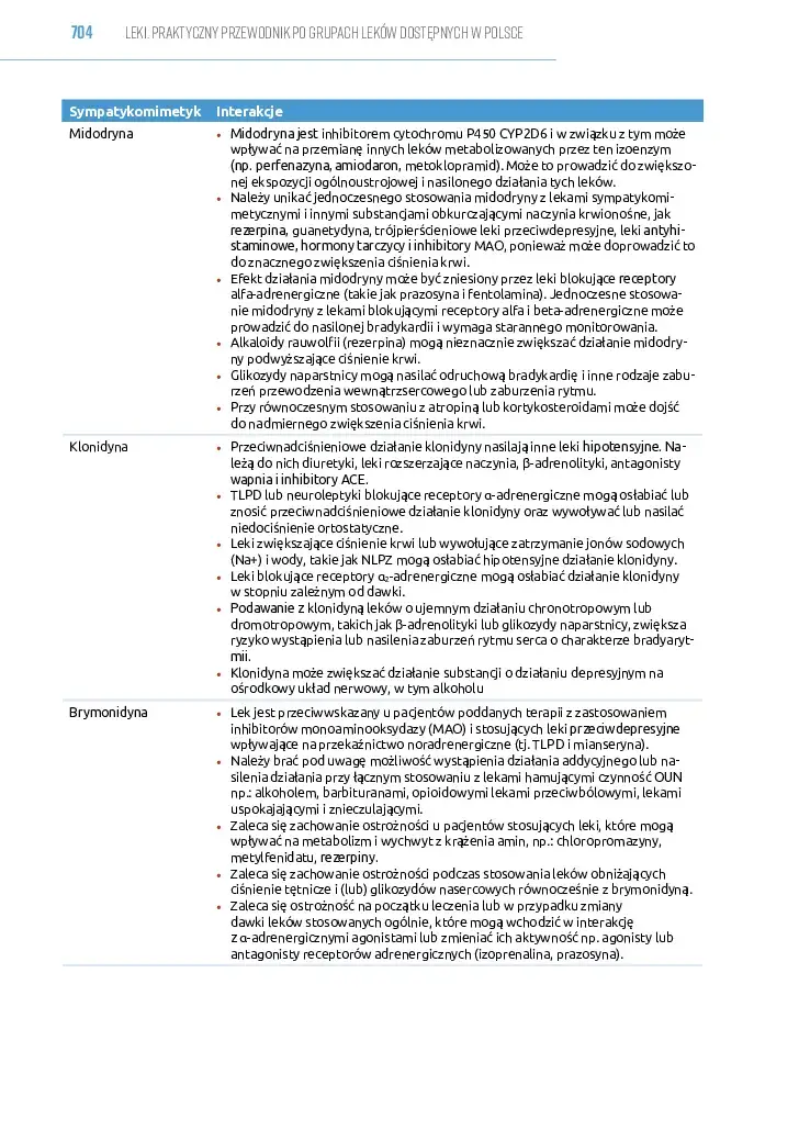 LEKI2-Spis-tresci_web_v2-24