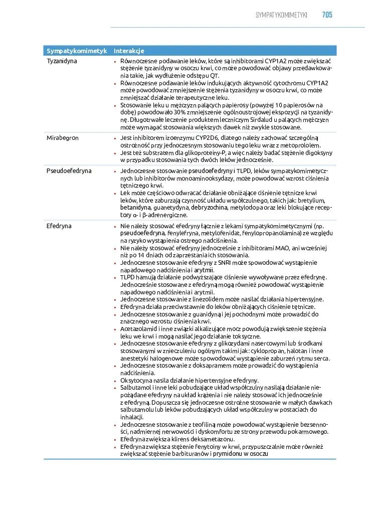 LEKI2-Spis-tresci_web_v2-25
