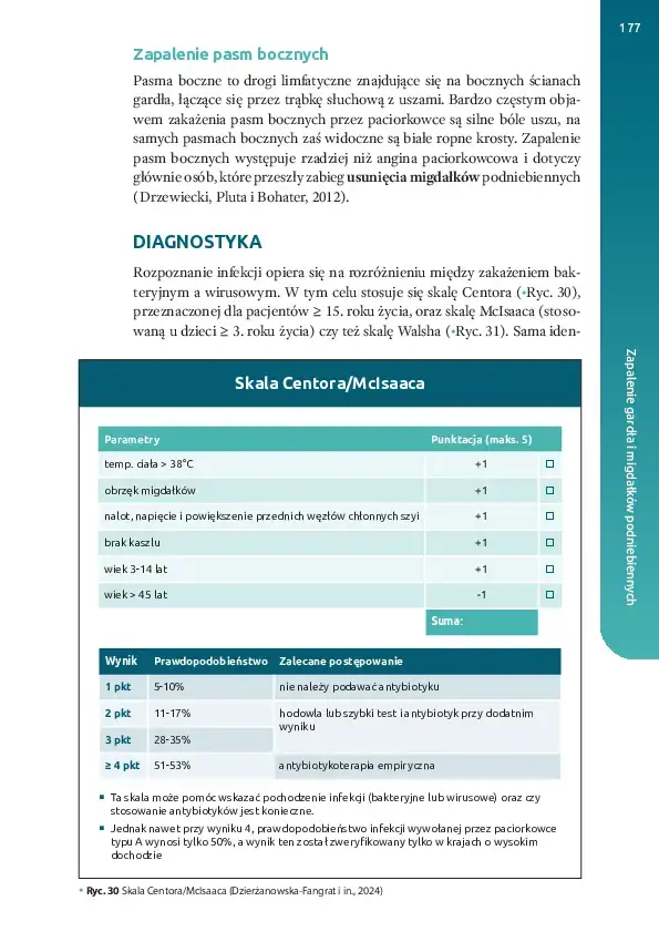 ANTB-Spis-tresci_v1-15