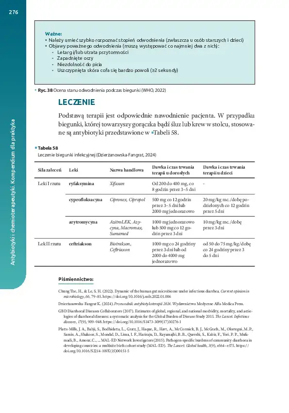 ANTB-Spis-tresci_v1-20