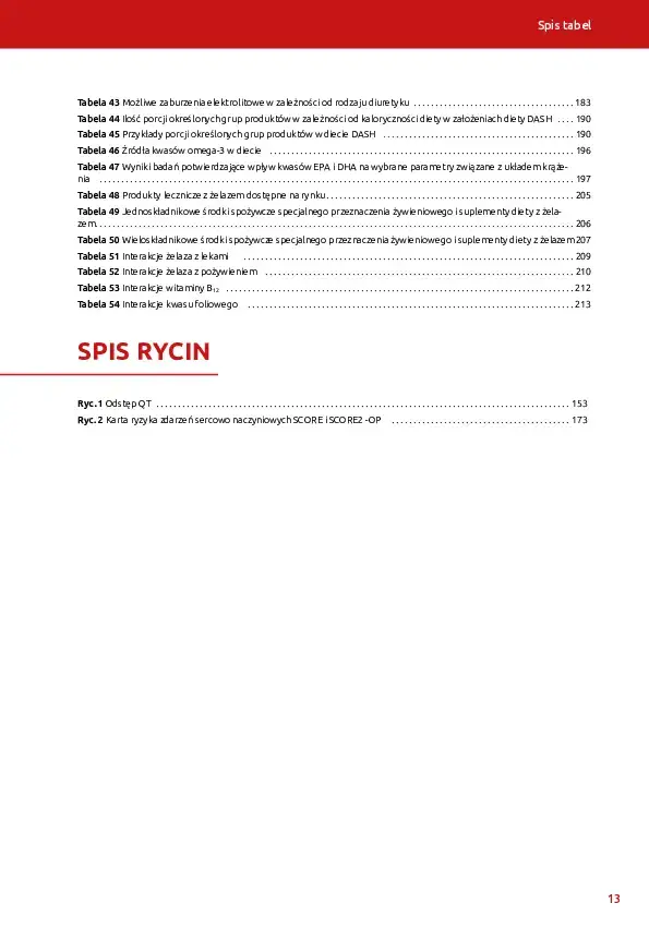 KARDIO-Spis-tresci_v1-12