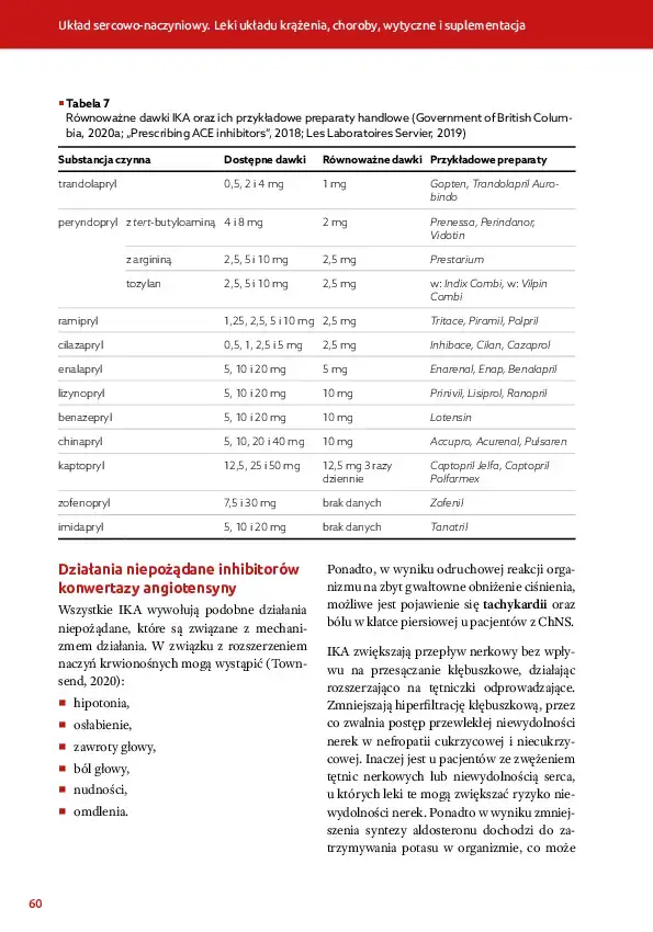 KARDIO-Spis-tresci_v1-19