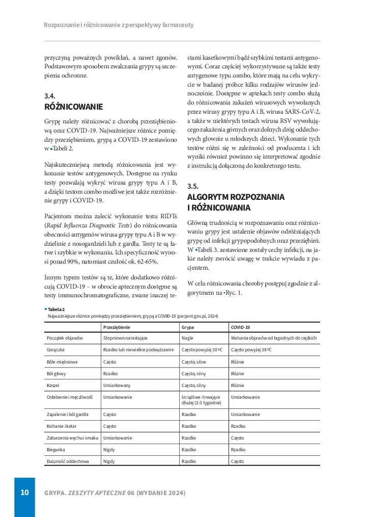 ZA06 Spis treści-10