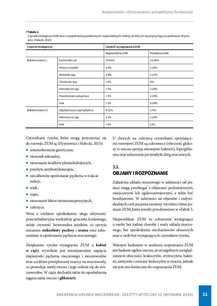 ZA12 Spis treści-7