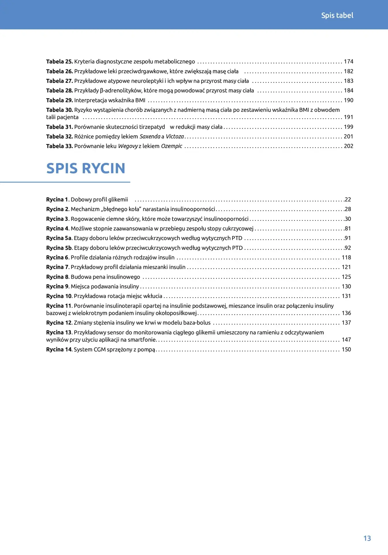 DIAB-Spis-tresci_v1-13