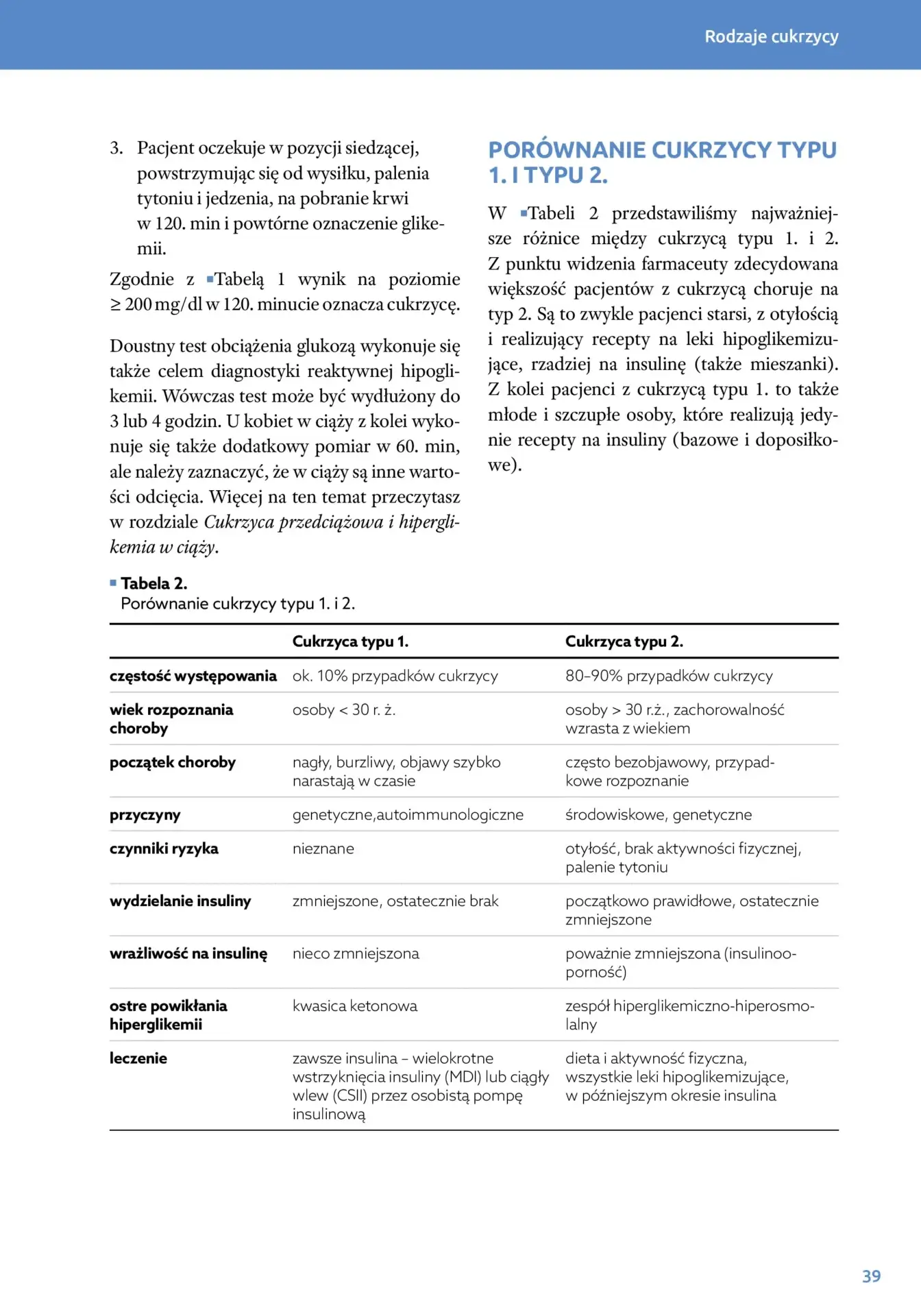 DIAB-Spis-tresci_v1-18