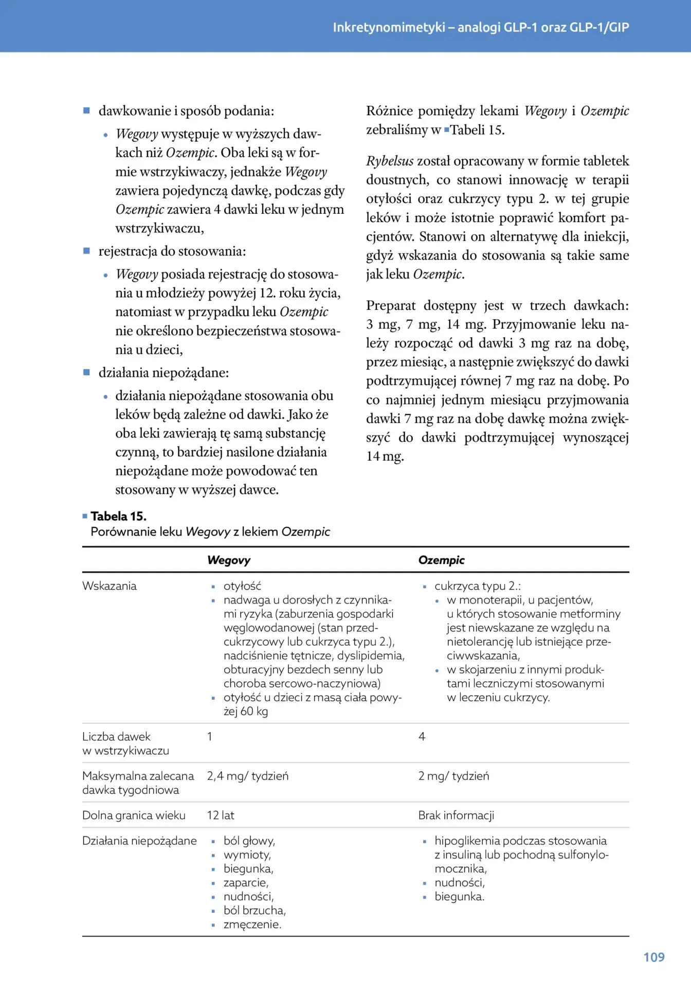 DIAB-Spis-tresci_v1-22
