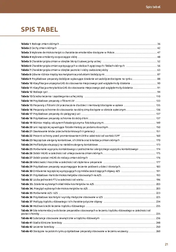 DERM Spis treści_v2-20