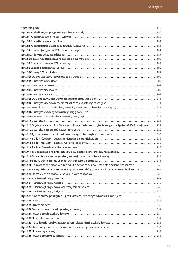 DERM Spis treści_v2-24