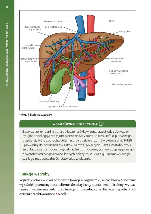 GASTRO-Spis-tresci_v1-23