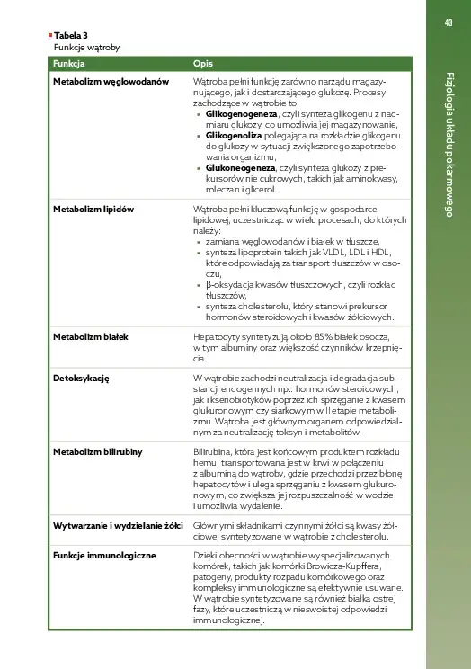 GASTRO-Spis-tresci_v1-24