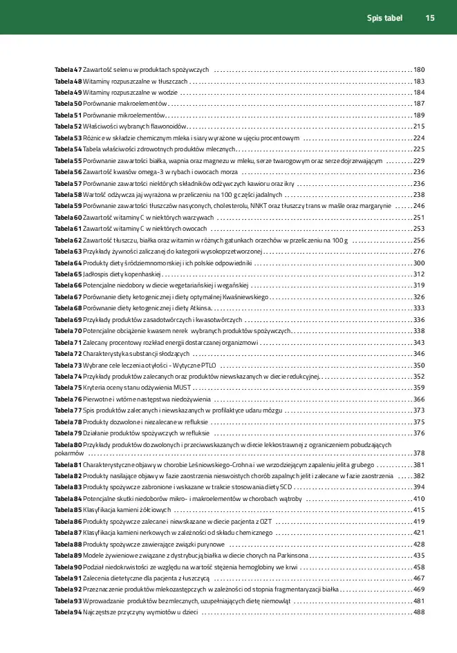 ZYWIENIE-Spis-tresci_v2-14