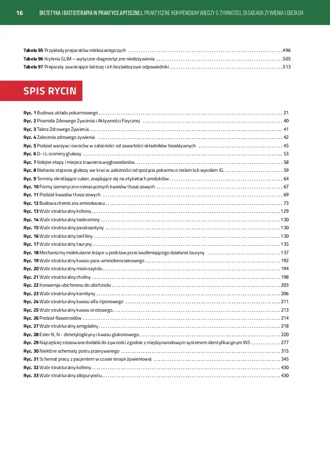 ZYWIENIE-Spis-tresci_v2-15