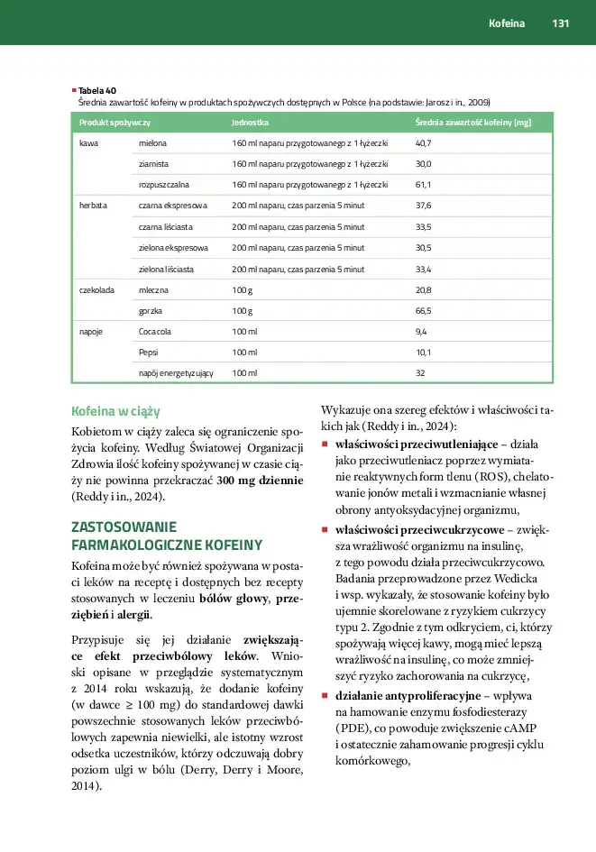 ZYWIENIE-Spis-tresci_v2-19