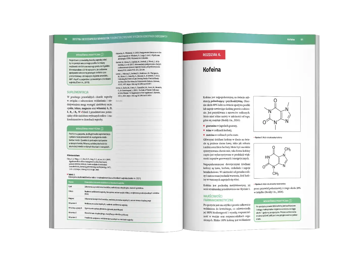 ŻYWIENIE - wizualka_rozkładówka1