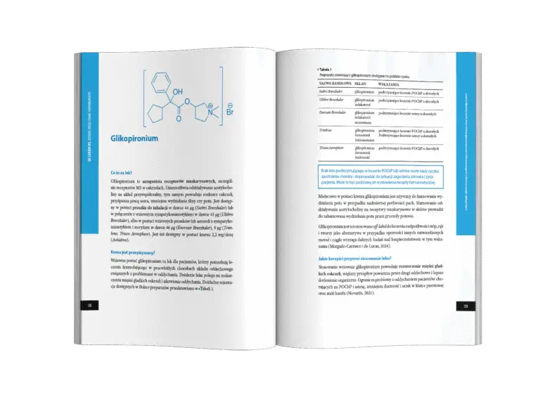 50 leków Rx, które musi znać farmaceuta