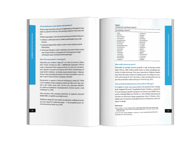 50 leków Rx, które musi znać farmaceuta