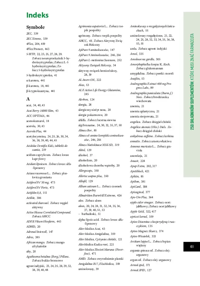 250SUPLE-Spis-tresci_v2-27