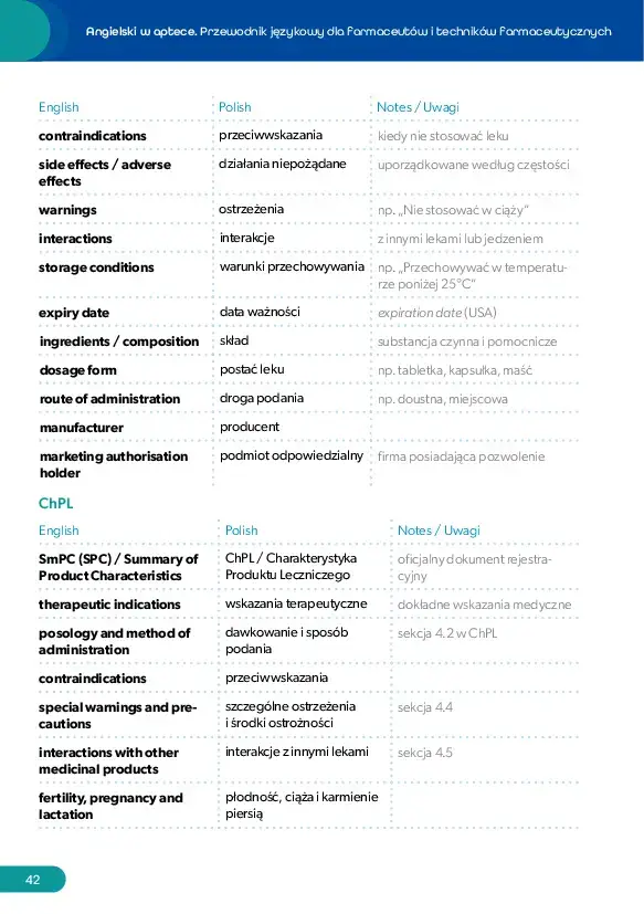 ANG-Spis-tresci_v1-14