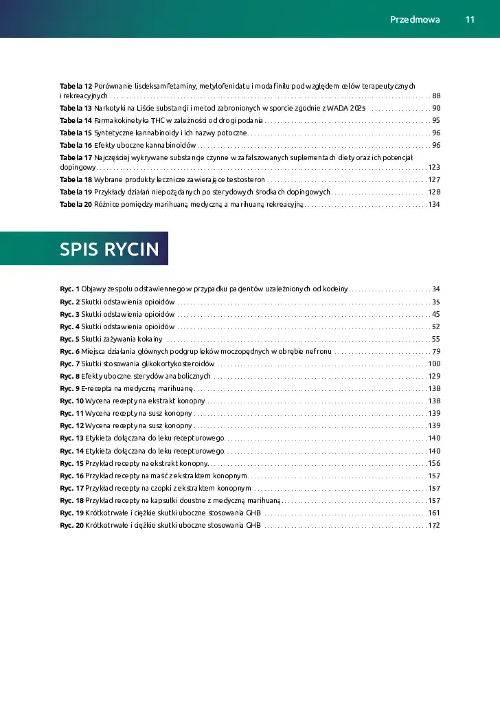 NARKO-Spis-tresci_v1-11