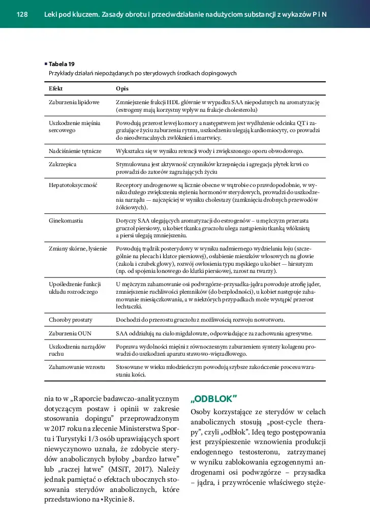 NARKO-Spis-tresci_v1-22